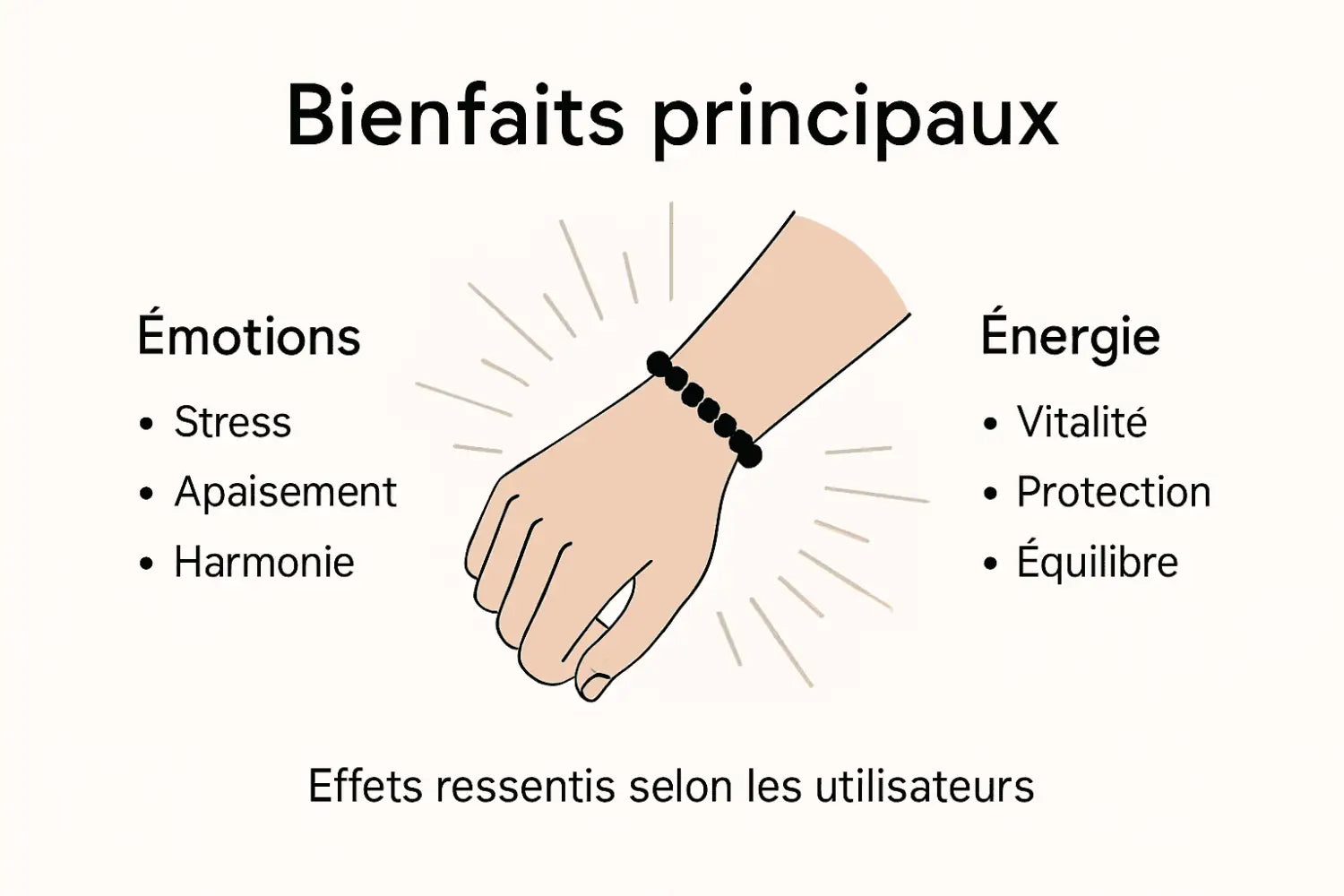 Découvrez en un coup d’œil tous les bienfaits du bracelet énergétique à travers notre infographie dédiée.