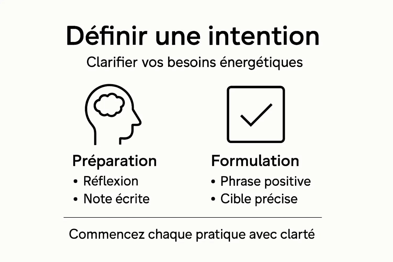 Infographie : comment poser une intention en lithothérapie