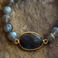 Bracelet Labradorite ’Magique’ - Bracelets