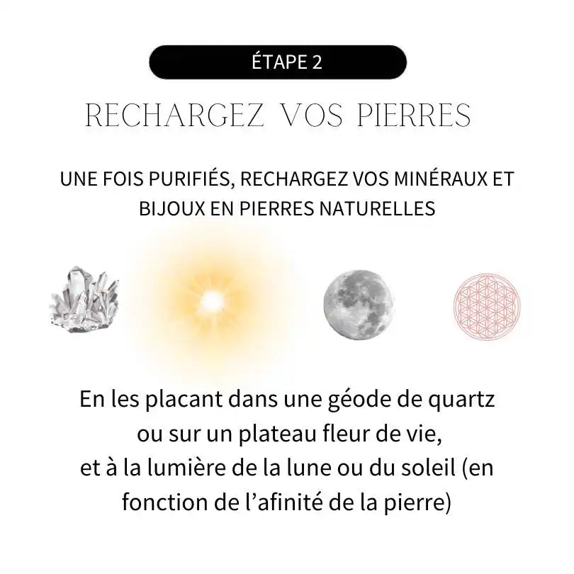Infographie expliquant comment recharger des cristaux et des bijoux en pierres naturelles en français. Image